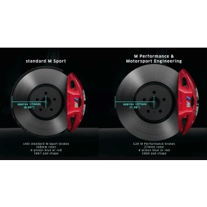Bmw G30-G31 19" M Performance Retrofit Sport Fren Seti - Kırmızı (530i, 540i, M550i & 7 Serisi)