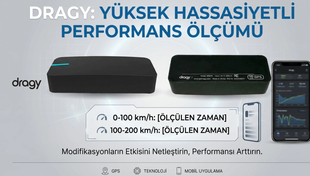 Dragy Nedir? Ne İşe Yarar? Performans Ölçer mi?
