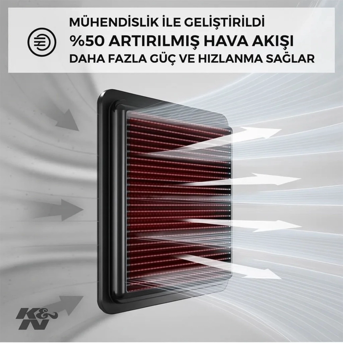 K&N KN-E-1999 Hava Filtresi