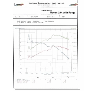 Forge Motorsport Vw Golf 7R - Vw Golf 7 Gti- Audi S3 8V - Leon Cupra 5F 2.0 Tsı Turbo Muffler Delete