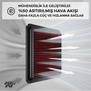 K&N KN-33-5045 Hava Filtresi